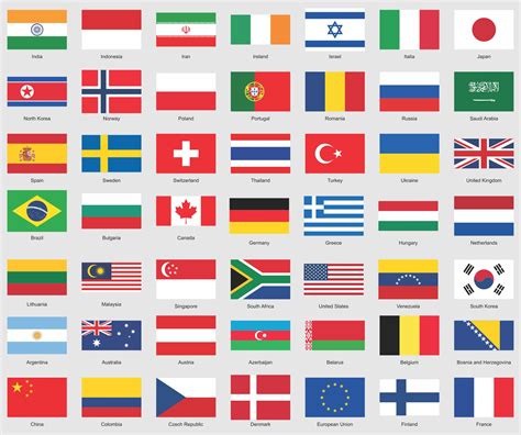 country first letter x|List of Country Flags with X .